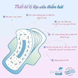 Thumbnail Combo 2 gói băng vệ sinh thảo dược Glamiss Cool ban ngày 24.5 cm siêu thấm 2