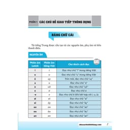 Thumbnail Sách - Tự học tiếng Trung cấp tốc trong 30 ngày (tải file) 3
