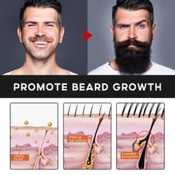 Thumbnail Bộ tăng trưởng râu 30ml Con lăn râu Dầu tăng trưởng râu nam với con lăn râu Con lăn Microneedle 1