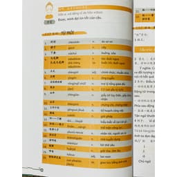 Thumbnail Sách giáo trình chuẩn Tiếng Trung công sở - Tích hợp bài tập và đáp án đi kèm, có file nghe Tiếng Trung 4