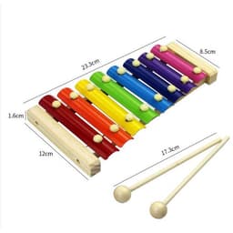 Thumbnail Giáo Cụ Montessori Benrikids Bằng Gỗ Cho Bé Phát Triển Các Giác Quan 2