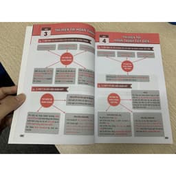 Thumbnail Sách - Chiến Thuật Mindmap - Tự Học Vẫn Giỏi Tiếng Anh bản mới, dành cho người mới bắt đầu - HOCMAI 4