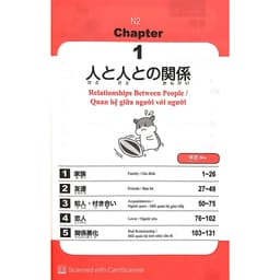 Thumbnail Sách tiếng Nhật - 2500 Từ Vựng Cần Thiết Cho Kỳ Thi Năng Lực Nhật Ngữ N2 3