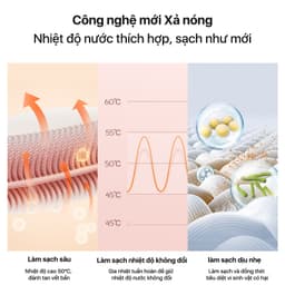 Thumbnail Máy giặt cầm tay Deerma BY200 làm sạch thảm, sofa vải, rèm với công nghệ gia nhiệt nước đến 50 độ C - Bảo hành 12 tháng 3