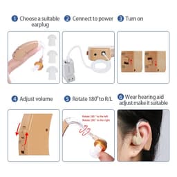 Thumbnail Máy trợ thính COFOE cỡ mini sạc USB phía sau tai khuếch đại âm thanh giảm tiếng ồn nâng tông màu tùy chỉnh 2