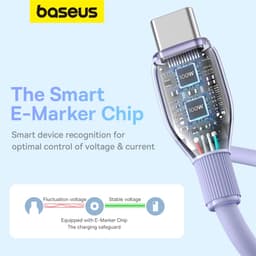 Thumbnail Dây Cáp Sạc Nhanh Baseus USB C Sang Type C PD 100W Cho Laptop iPp15 Samsung S23 Xiaomi 4