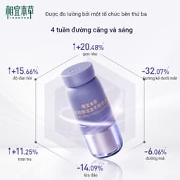 Thumbnail Inoherb Set 5 Tinh Chất Khô 3ml + 50mg) Giúp Cấp Ẩm Cho Da Hiệu Quả 4