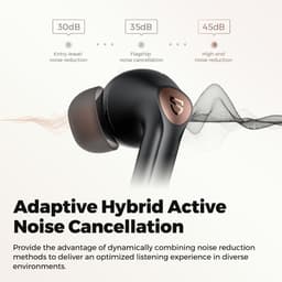 Thumbnail SoundPEATS Air4 Pro Tai Nghe Nhét Kết Nối bluetooth 5.3 Chống Ồn 2