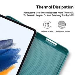 Thumbnail TBTIC Cho Samsung Galaxy Tab S10 S9 FE S6 Lite 10.4 P620 P610 P615 P613 P619 A9 Plus A7 Lite 8.7 T225 10.4 T500 A8 10.5 X200 S7 11 T870 T875 S8 11 X700 Bao Da Lật 2
