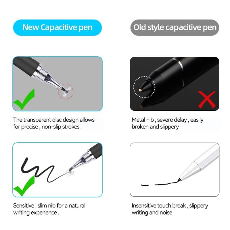 Ảnh TBTIC Bút cảm ứng màn hình 2 trong 1 thông dụng thích hợp cho Ios / iPad 2