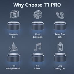 Thumbnail Tai Nghe Bluetooth Chính Hãng Awei T1 Pro TWS Không Dây Chống Nước IPX6 có Mic HD Pin Trâu 3