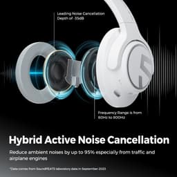 Thumbnail SoundPEATS Space Tai Nghe Chụp Tai bluetooth 5.3 Không Dây Giảm Tiếng Ồn Gấp Gọn Trọng Lượng Nhẹ Đa Điểm anc 1