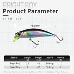 Thumbnail Kingdom Mồi Câu Cá 45 / 60mm 3.6 / 7g Chìm Minnow Wobblers Đúc Xa Mồi Câu Cá Cho Pike / Cá Hồi / Bass Crankbaits Cơ Thể Mỏng Chất Liệu Cứng 2