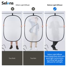 Thumbnail Selens Chụp Ảnh Ánh Sáng Khuếch Tán Phản Quang Có Thể Gập Lại Mềm Bật Lên Khuếch Tán Màu Trắng Cho Studio Video Ngoài Trời Studio Ảnh Nền Video Có Túi Đựng 1