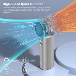 Thumbnail Goojodoq Quạt cầm tay có thể sạc lại điều chỉnh mức 100 Tốc độ gió Thân kim loại Màn hình kỹ thuật số cho công việc và sử dụng ngoài trời 3