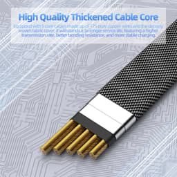 Thumbnail Cáp sạc GOOJODOQ 65W Sạc nhanh Đa năng 4 trong 1 Nhiều dây Usb có, Type-C, Micro 4
