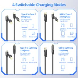 Thumbnail Cáp sạc GOOJODOQ 65W Sạc nhanh Đa năng 4 trong 1 Nhiều dây Usb có, Type-C, Micro 1
