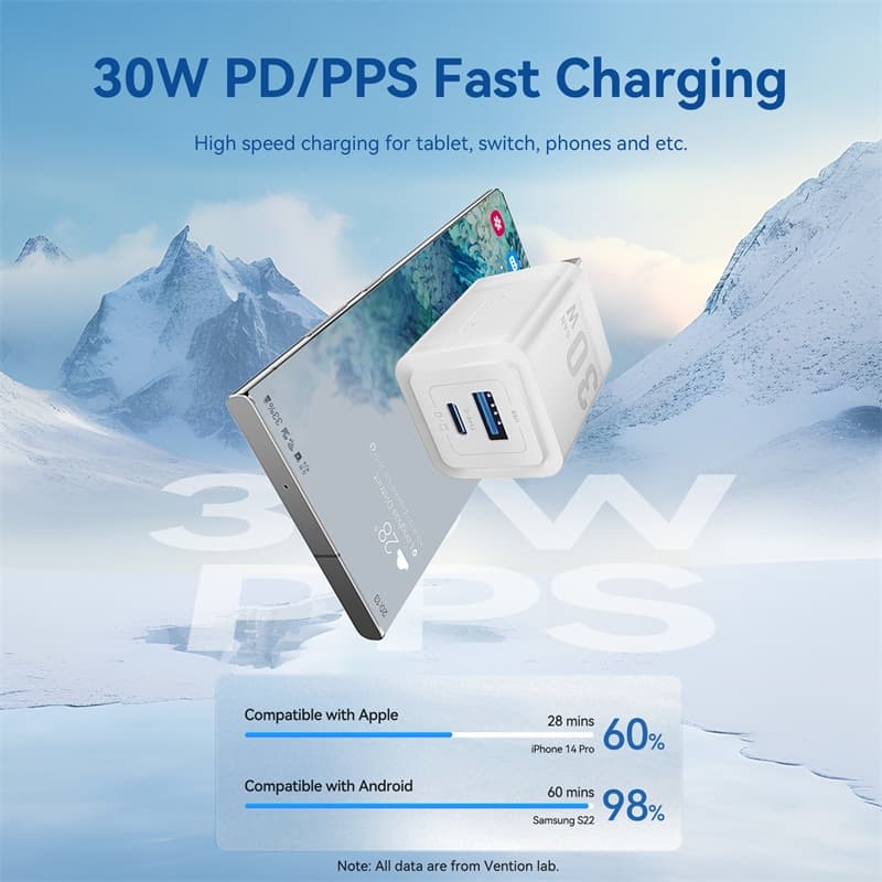 Ảnh Bộ sạc GaN Vention 20W 30W Bộ sạc USB C PD + USB 2 cổng Bộ sạc chuyển đổi với QC4.0 PD USB typec Sạc nhanh Bộ sạc phích cắm US cho IP 16 Samsung Android 3