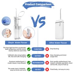 Thumbnail CkeyiN Máy tăm nước 3 chế độ có thể sạc lại tiện lợi chuyên dụng chăm sóc răng miệng KQ136 DG003 3