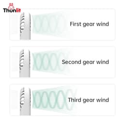 Thumbnail Thunlit Quạt điện cầm tay treo cổ gấp gọn 1800mAh Sạc USB Quạt nhỏ Quà tặng bán buôn Thích hợp cho nhân viên văn phòng và học sinh 3