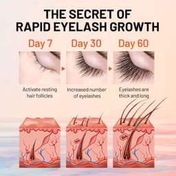 Thumbnail MeiYanQiong Tinh Chất Dưỡng Mi Chân Mày Dưỡng Dài Mi Dưỡng lông Mày Phục Hồi làn Mi Dày Cong đẹp và khỏe mạnh tự nhiên 3ml 4