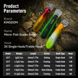 Thumbnail Mồi Câu Cá Kingdom MICRO FLY 45mm 55mm 65mm 4.7g 6.2g 9.8g 12.2g Nổi Mồi Cứng Móc Đơn / Móc Treble 2