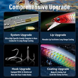 Thumbnail Vương Quốc Mới Jerkbaits Mồi Câu Cá 70mm 90mm 110mm 7.5g 14g 18g Chìm Minnow Dụ Mồi Cứng Mồi Câu Cá Mồi Wobblers 3