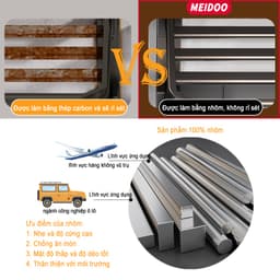 Thumbnail Giá treo khăn/ cọ trang điểm MEIDOO gắn tường gấp gọn tiện lợi 4