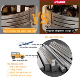 Thumbnail MEIDOO Giỏ Đựng Đồ Hình Tam Giác Gắn Góc Tường Nhà Tắm Tiện Dụng Giá để sữa tắm 4