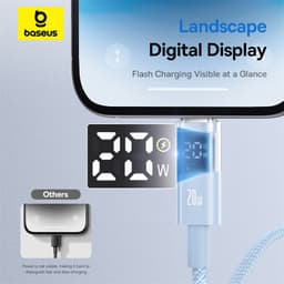 Thumbnail Cáp dữ liệu sạc nhanh Baseus 20W Display 2 1