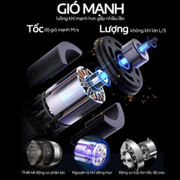 Thumbnail CkeyiN Máy Sấy Tóc ion âm 2 Chiều Nóng Lạnh , Nóng Lạnh 2 Chiều Chăm Sóc Tóc,gió mạnh giúp tóc nhanh khô HA013 4