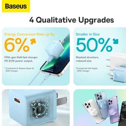 Thumbnail Củ sạc nhanh BASEUS PD 20W GaN5 1C thích hợp cho i14 13 12 pro max 1