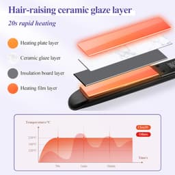 Thumbnail Máy duỗi và tạo kiểu tóc CkeyiN 2 trong 1 dùng ion hồng ngoại HF025 3