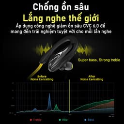 Thumbnail Tai nghe Bluetooth đeo cổ Awei A880BL thể thao chạy bộ, tai bịt, ipx4 Chống Nước super bass 4