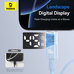 Thumbnail Baseus Display 2 Cáp dữ liệu sạc nhanh USB-C sang USB-C 100W 1m / 2m 2