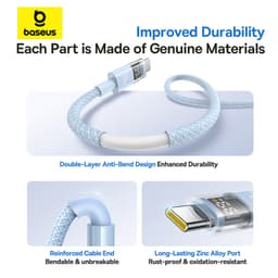 Thumbnail Baseus Display 2 Cáp dữ liệu sạc nhanh USB-C sang USB-C 100W 1m / 2m 3