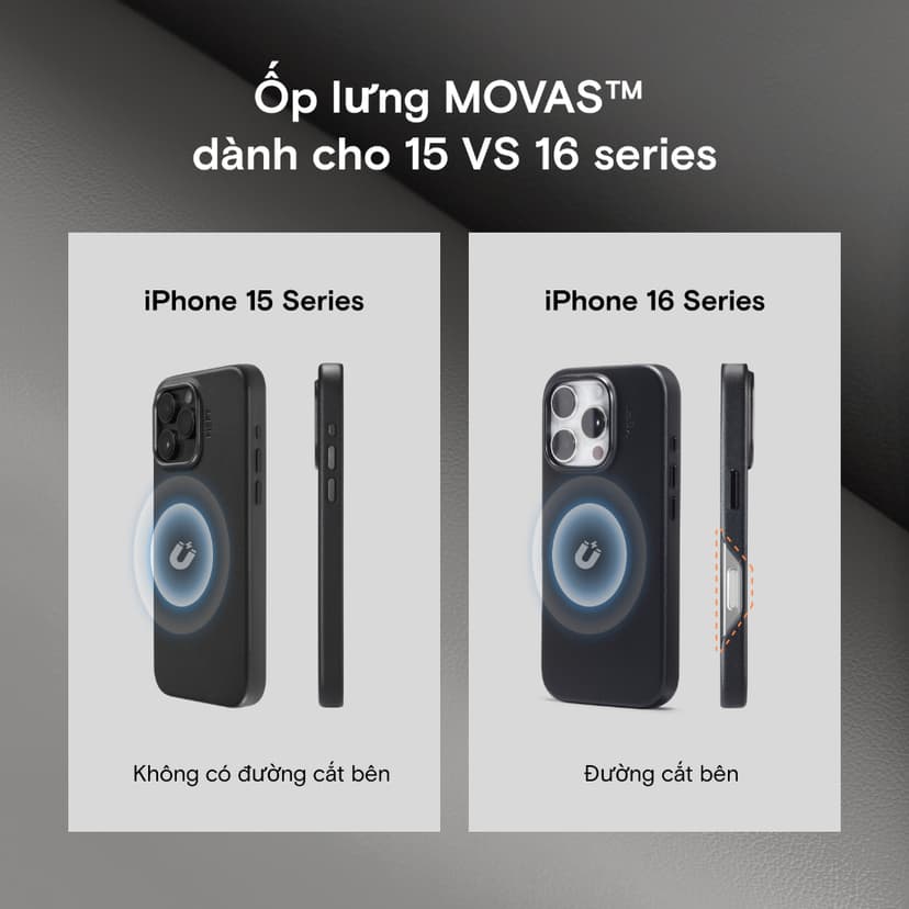 Ảnh MOFT Phone Snap Case MOVAS™ - Vỏ Điện Thoại Tương Thích Ốp điện thoại có thể tương thích với mọi phong cách 1