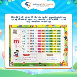 Thumbnail Sách - Tập đánh vần Tiếng Việt theo sơ đồ tư duy phiên bản mới 4.0 (có âm thanh, quét mã QR) 4