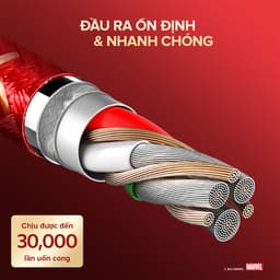Thumbnail Cáp Sạc ANKER Powerline+ II USB-C To LIGHTNING MARVEL - Dài 1.8M - A9551 4