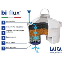 Thumbnail Lõi lọc Laica F0M - Nhập khẩu từ Italy - Sử dụng cho bình lọc Laica Seri 1000 - Seri 3000 4