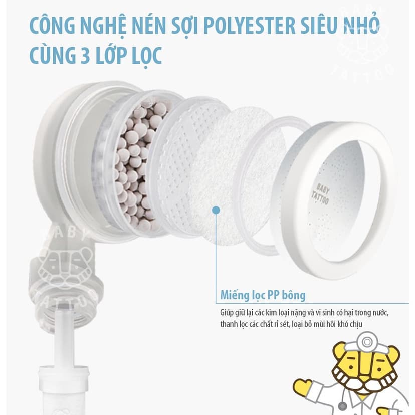 Ảnh [GIFT] Miếng Bông Lọc PP Type A Thay Thế Cho Vòi Sen Tắm Cao Cấp Lọc Nước, Khử Clo BABY TATTOO 3