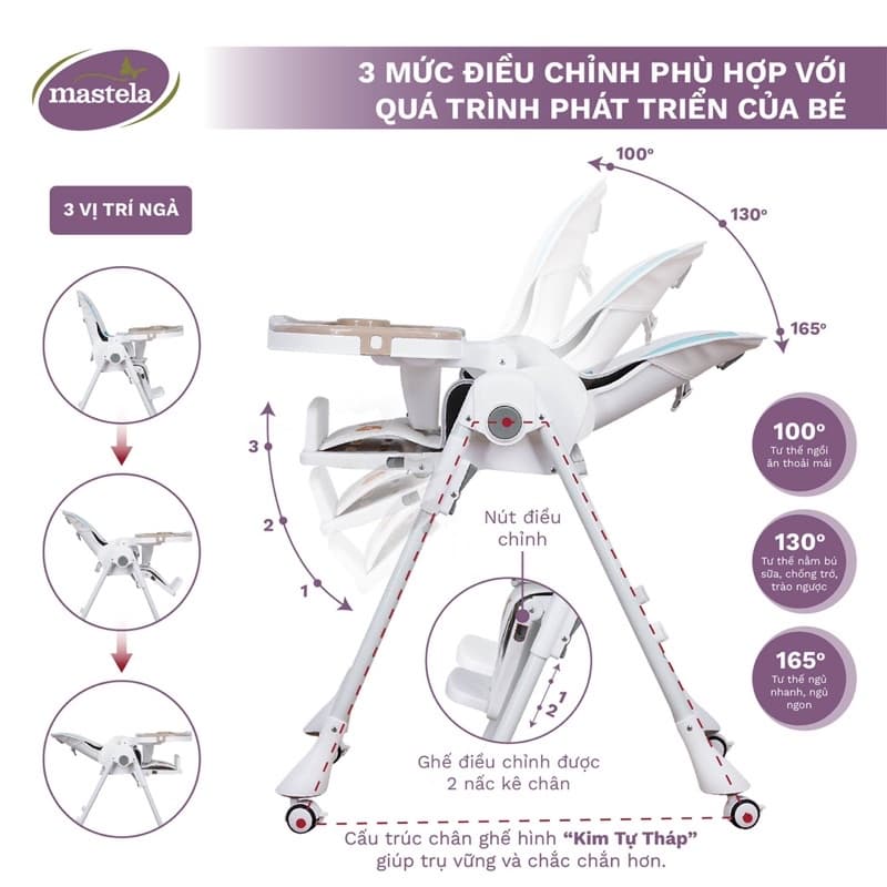 Ảnh Ghế ăn dặm đa năng ,có bánh xe,nâng hạ độ cao điều chỉnh độ ngả nằm cho bé 1015 Mastela 3