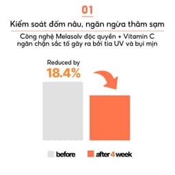 Thumbnail Kem chống nắng Laneige Radian-C Sun Cream SPF 50+ PA++++ 50ML 4