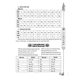 Thumbnail Sách - Tử vi đẩu số bổ mệnh thư tập 2 3