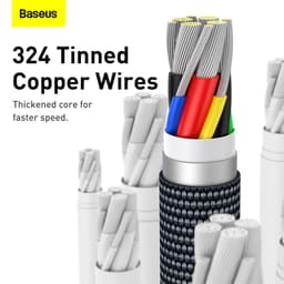 Thumbnail Baseus Dây Cáp Sạc Nhanh 5a usbc 100w cáp sạc nhanh cho ip 15 xiaomi samsung huawei 3