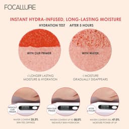 Thumbnail Kem lót FOCALLURE 25g trang điểm kiềm dầu nâng tông che lỗ chân lông làm mịn da 3