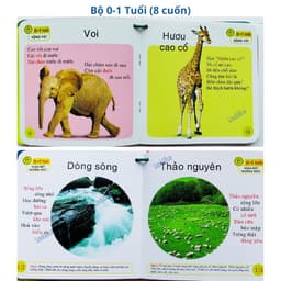 Thumbnail Sách - Bách Khoa Toàn Thư - Dạng Tập Mỏng Xâu Khoen Cho Các Bé Nhỏ 3
