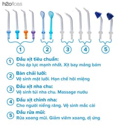 Thumbnail Máy tăm nước gia đình H2OFLOSS HF9 nhập khẩu chính hãng, tặng 12 đầu tăm - Đổi mới 12 tháng 3