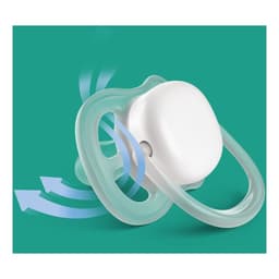 Thumbnail Núm Ty Ngậm Philips Avent Thông Khí - Vỉ Đơn 3