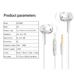 Thumbnail Tai nghe nhét tai GOOJODOQ với jack cắm 3.5mm tích hợp micro tiện dụng 3